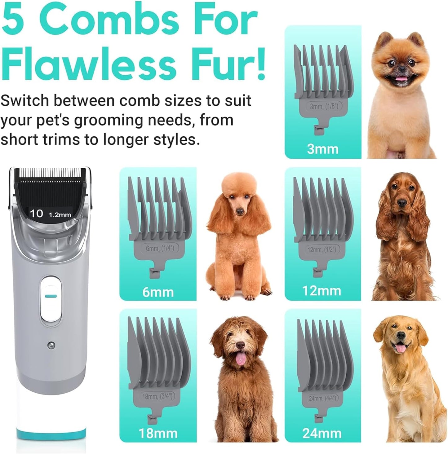 Dog Grooming Vacuum for Shedding, 5-in-1 Pet Grooming Kit with Dog Clippers for Grooming, 14,000Pa Powerful Suction, 4.5L Dust Cup, Quiet Pet Hair Vacuum Cleaner for Cats & Dogs Grooming
