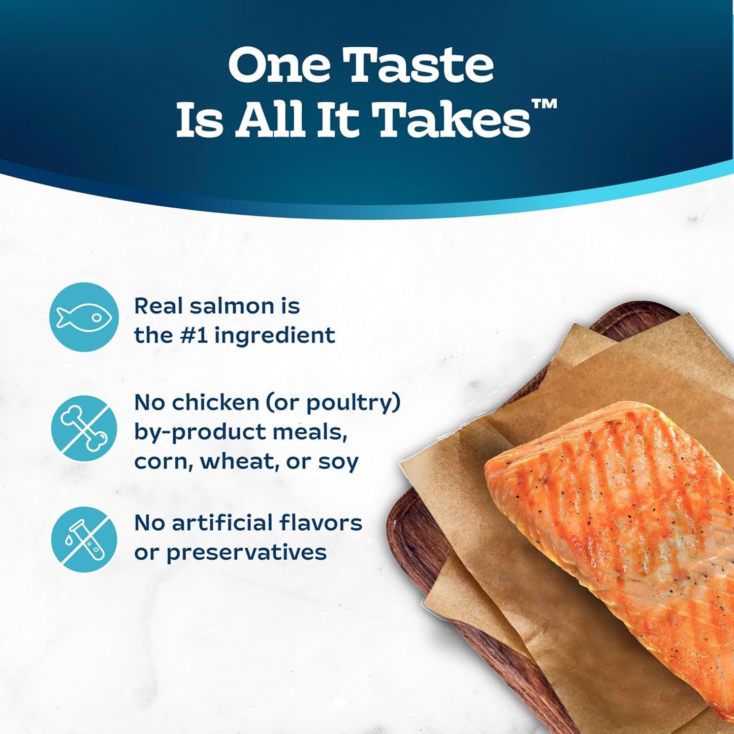 Blue Buffalo Tastefuls Flaked Wet Cat Food, Made with Natural Ingredients, Salmon, 3-oz Cans (24 Count)