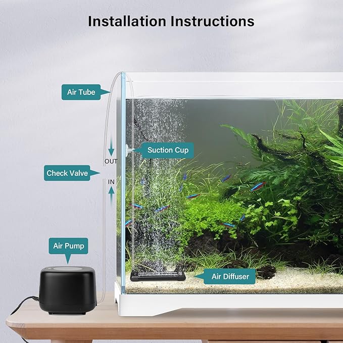 hygger Non-Clogging Fish Tank Bubbler, Aquarium Air Stone with Special EVA Material, Air Bubbler for Nano Air Pump Fish Tank Small Bucket and Hydroponics