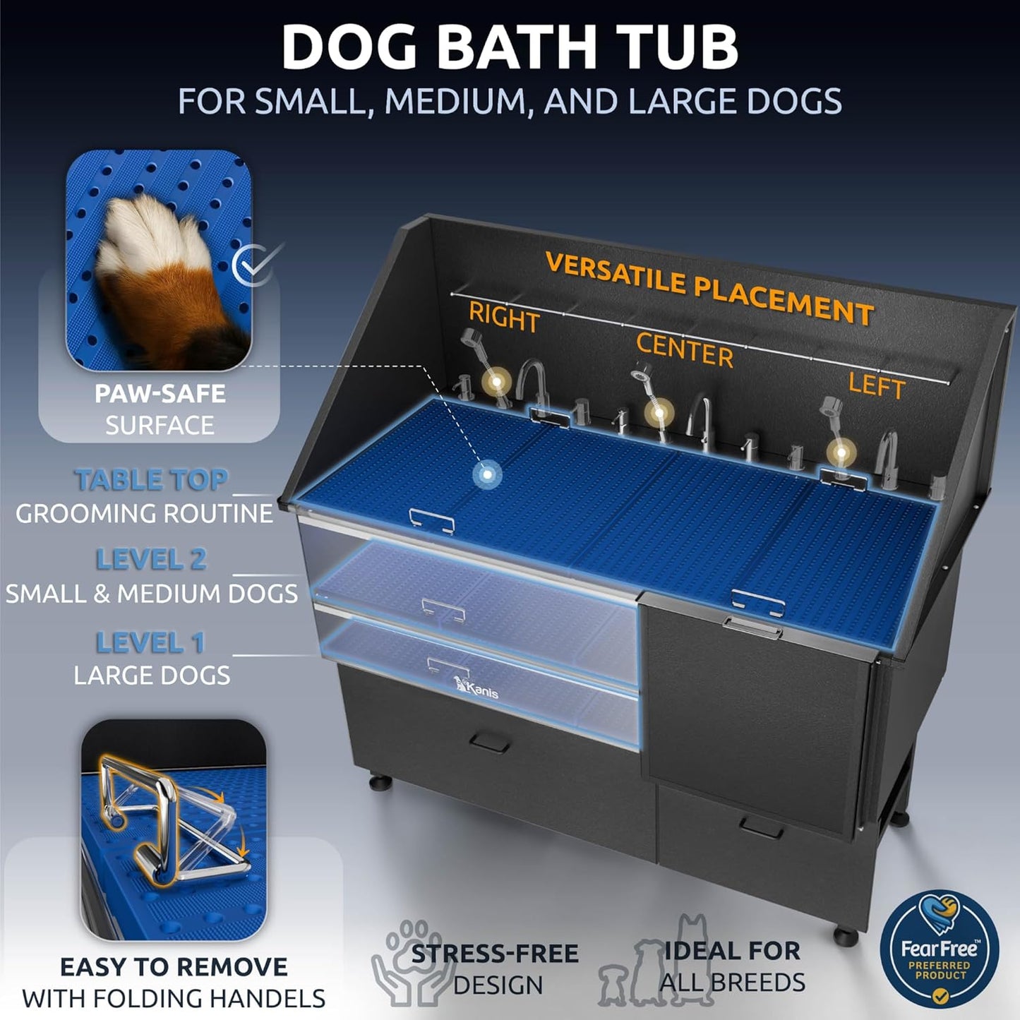 KANIS Black Line Professional Dog Washing Station - 304 Stainless Steel Pet Wash Sink & Grooming Bathtub w/Shower, Floor Grates and Storage for Large, Medium & Small Pets (61", 2 Drawers - Right Ramp)