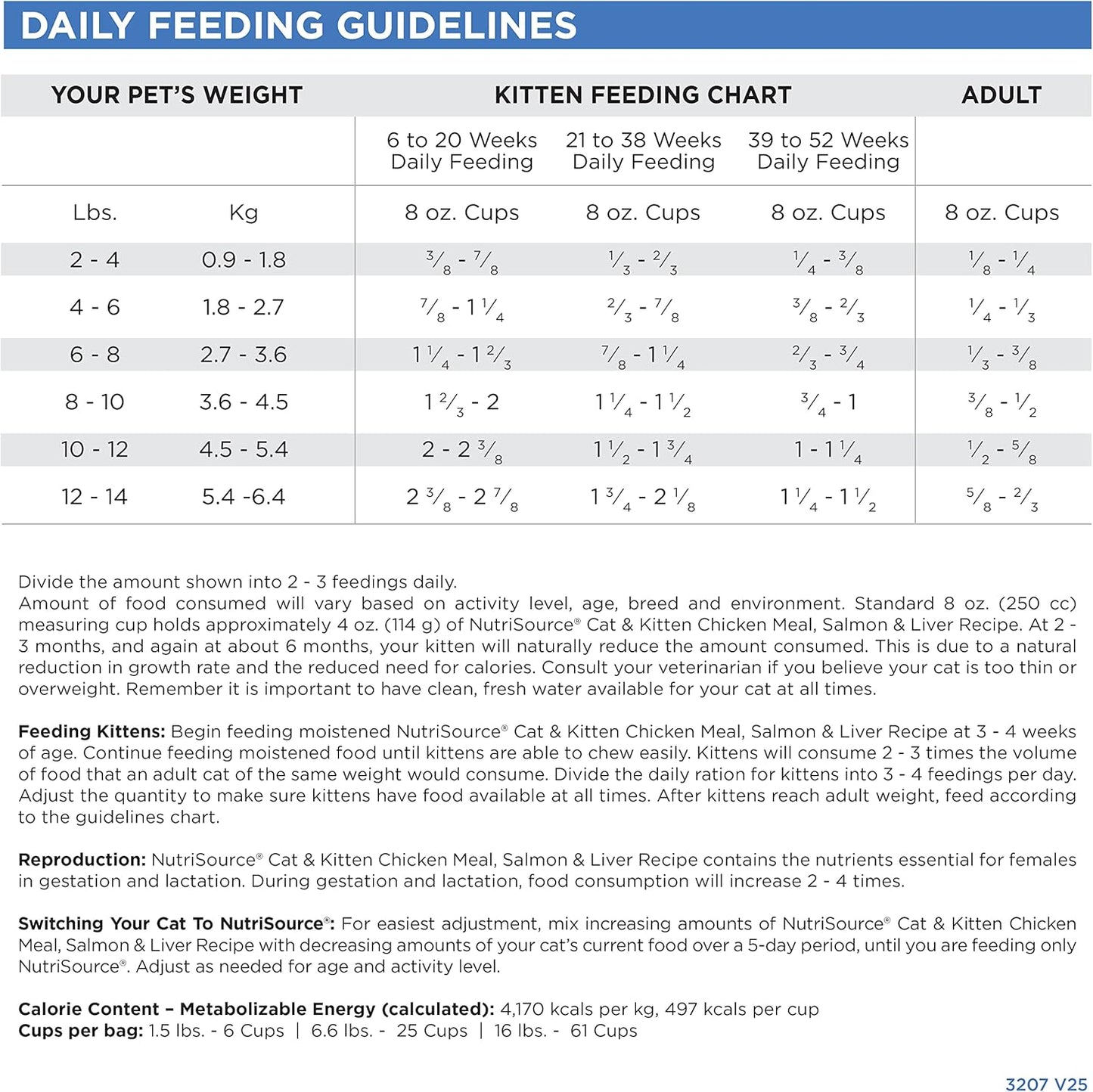 NutriSource Cat & Kitten Food, Made with Chicken Meal, Salmon and Liver, with Wholesome Grains, 16LB, Dry Cat Food