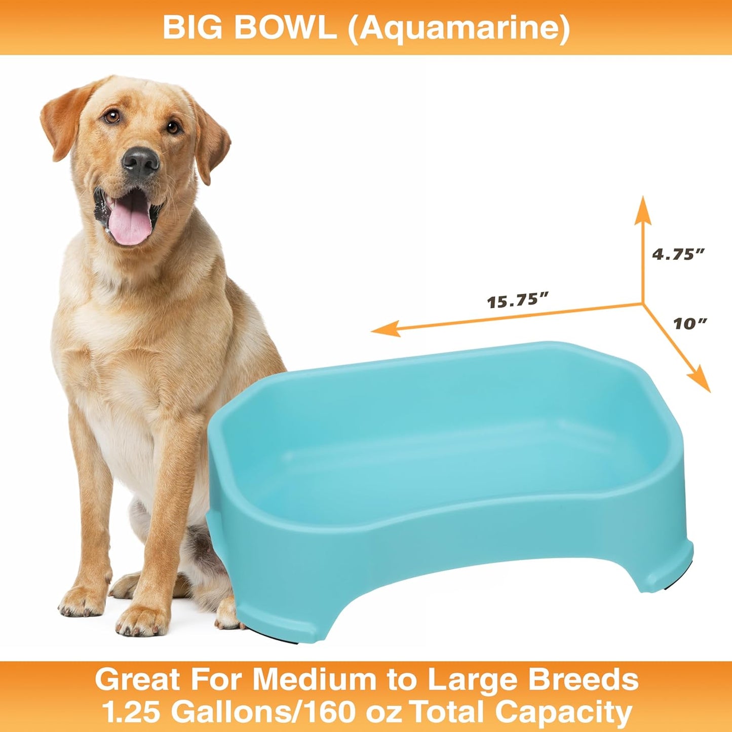 Neater Pet Brands Large Water Bowl for Dogs, Outdoor Dog Water Bowl (1.25 Gallon Extra-Large Capacity), Big Trough Style Food Dish for Indoors or Outside, No Spill Large Dog Bowls, Aquamarine