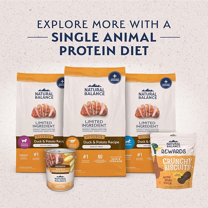 Natural Balance Limited Ingredient Adult Grain-Free Dry Dog Food, Reserve Duck & Potato Recipe, 4 Pound (Pack of 1)