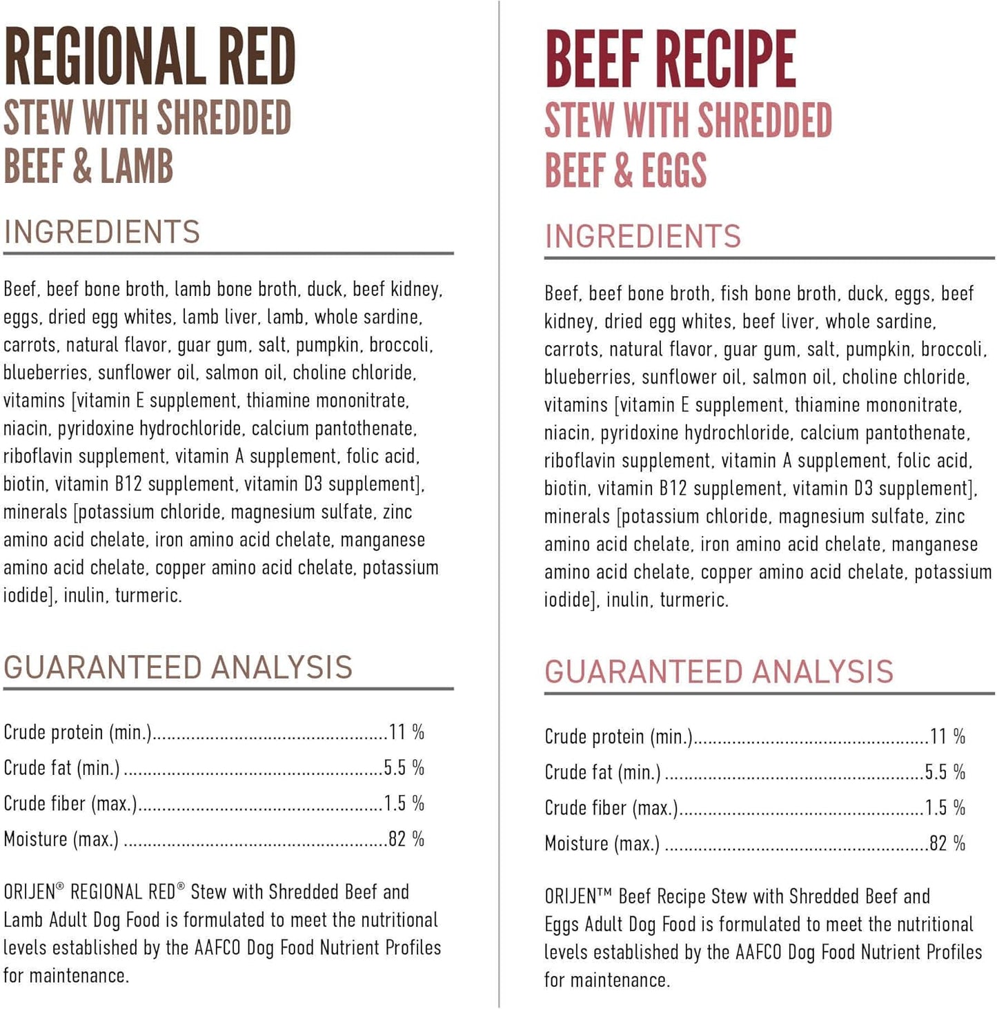 ORIJEN Real Meat Shreds Wet Dog Food Variety Pack: Regional Red + Beef Recipes 12.8oz Cans (6 Count, 3 of Each)