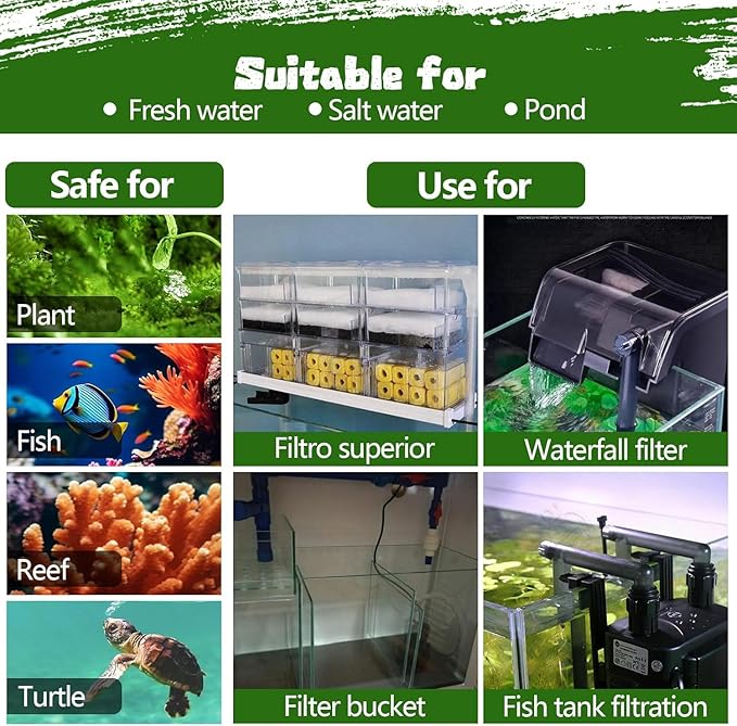 Aquarium Polishing Filter Pad-Ultra Fine 200 Micron Filter Floss for Crystal Clear Water,Cut-to-Size Filter Media for Fish Tank,Safe for Fish/Reef/Turtles (24" x 36", 1 Pack)