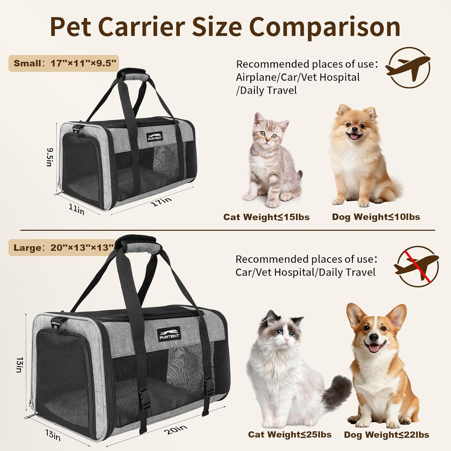 TSA Approved Pet Carrier for Small Cats and Puppies, Soft-Sided and Foldable, Cat and Dog Carrier Fits Pets Up to 15 lbs, Durable Portable Travel Bag with Litter Box, Dark Gray