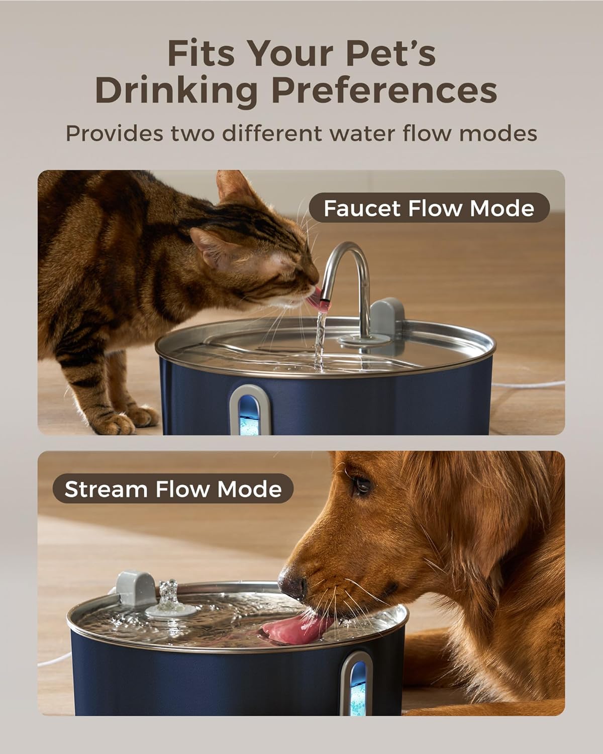 Dog Water Fountain for Large Dogs 7L/236oz Stainless Steel Dog Water Bowl Dispenser Automatic Pet Water Fountain, Multi-Filtration Pet Fountain with Ultra-Quiet Pump (Navy)