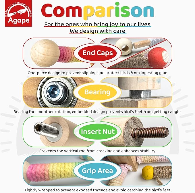 Agape Bird Perch Toy, Parrot 360° Interactive Rotating Toy, Bird Cage Accessories for small and medium Parrots to Expend Energy, Wooden Stand for Parakeets Cockatiels Lovebirds Conures Finches Budgies