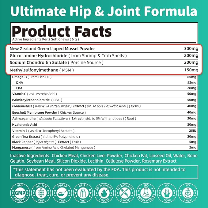 Dog Hip and Joint Supplement, 15-in-1 Advanced Glucosamine for Dogs with Chondroitin, MSM, New Zealand GLM, Pea, Omega 3 - Chicken Flavor - 90 Soft Chews, Fits All Breeds and Sizes