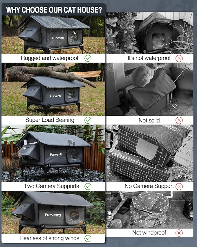 Heated Cat House for Outside,Extremely Weatherproof&Insulated in Winter,Elevated Outdoor Cat Shelter with Waterproof Eaves&Escape Door for Feral Stray Barn Cats(Dark Grey,M)