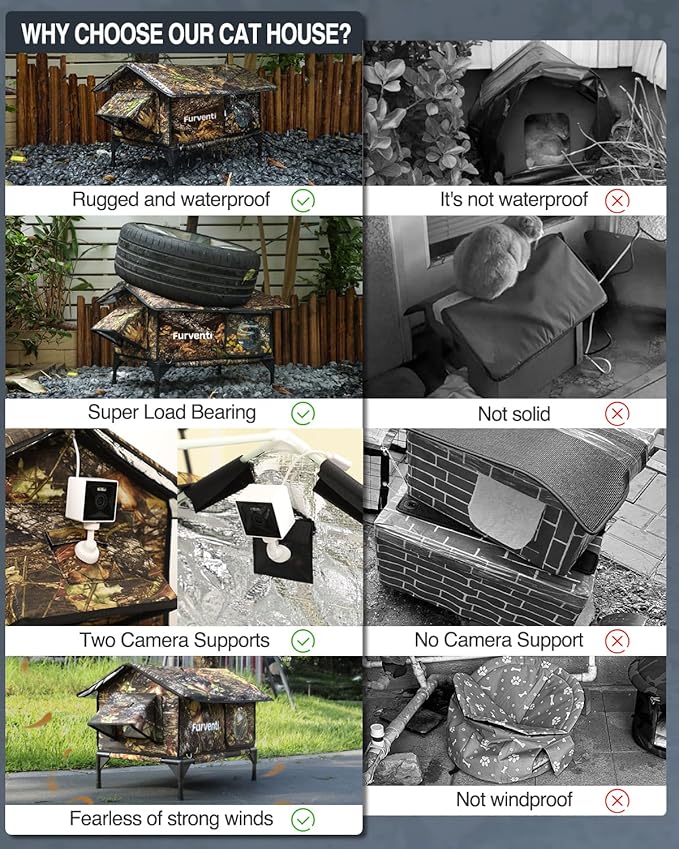 Heated Cat House for Outside,Extremely Weatherproof&Insulated in Winter,Elevated Outdoor Cat Shelter with Waterproof Eaves&Escape Door for Feral Stray Barn Cats(Leaves,L)