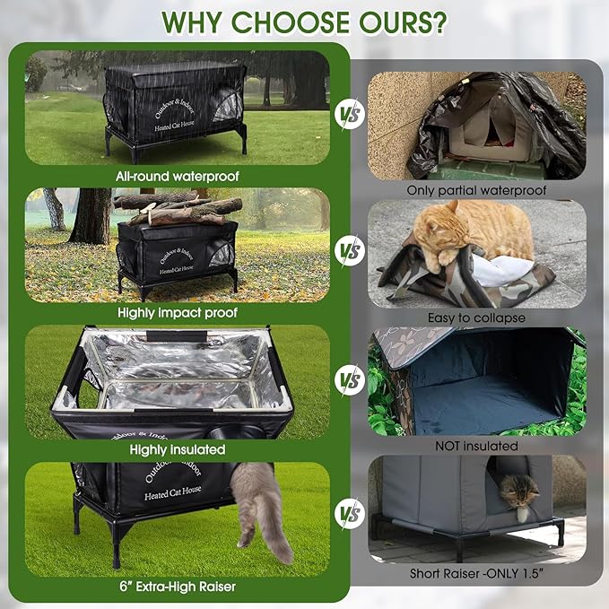 Heated Cat House for Outside Cat in Winter, Insulated Outdoor Feral Cat Shelter with Cat Heating Pad, 2 Doors,Elevated Waterproof Heated Kitty House (Black, 25"x13.7"x18")