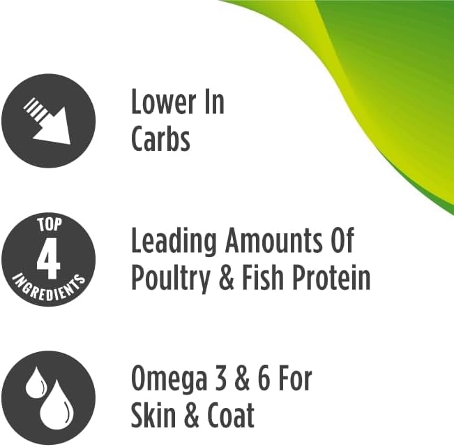 Nulo FreeStyle High Protein Indoor Cat Food, Duck & Cod Recipe - Natural Grain-Free Dry Indoor Cat Food with Omega Fatty Acids, & Probiotics, 4 lb