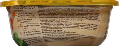 Nutrish Rachael Ray Wet Dog Food Chicken Muttballs, 8 oz. Tub, 8 Count