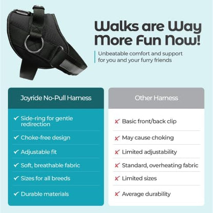 Joyride Basic Essential Dog Harness 1.0 - Small, Medium, Large Dogs, No-Pull Pet Vest with 3 Side Rings for Leash Placement, Adjustable for Training (Black Onyx, L)