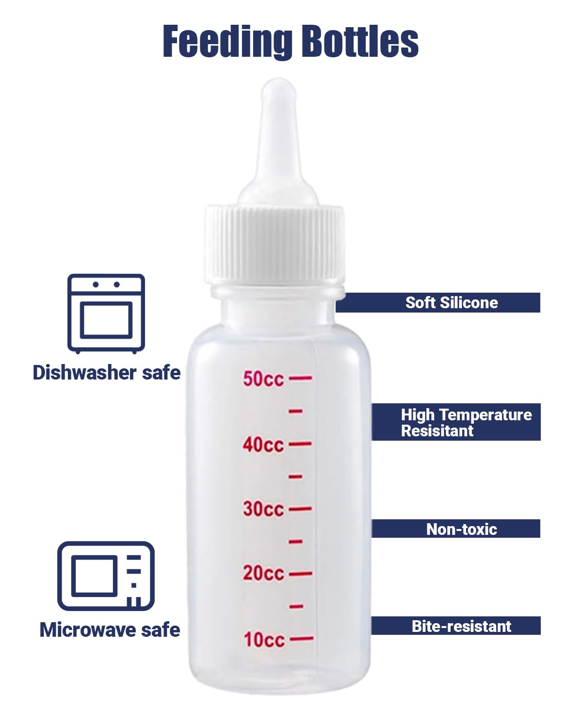 Pet Nursing Bottle, Nursing Bottle Kits, Kitten Bottle Feeding Kit, Suitable for Feeding Newborn Puppy, Kitten, Squirrel, Hamster, Bunny, 1 Milk Bottles, 6 Pet Nipple