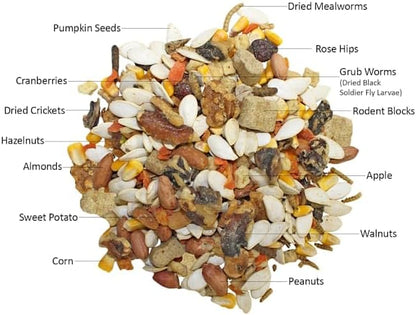 Squirrel Complete (1.75 lb.) - Healthy Natural Food - Nutritionally Complete Diet for Pet & Captive Squirrels - Ground, Grey, and Flying Squirrels, & Chipmunks