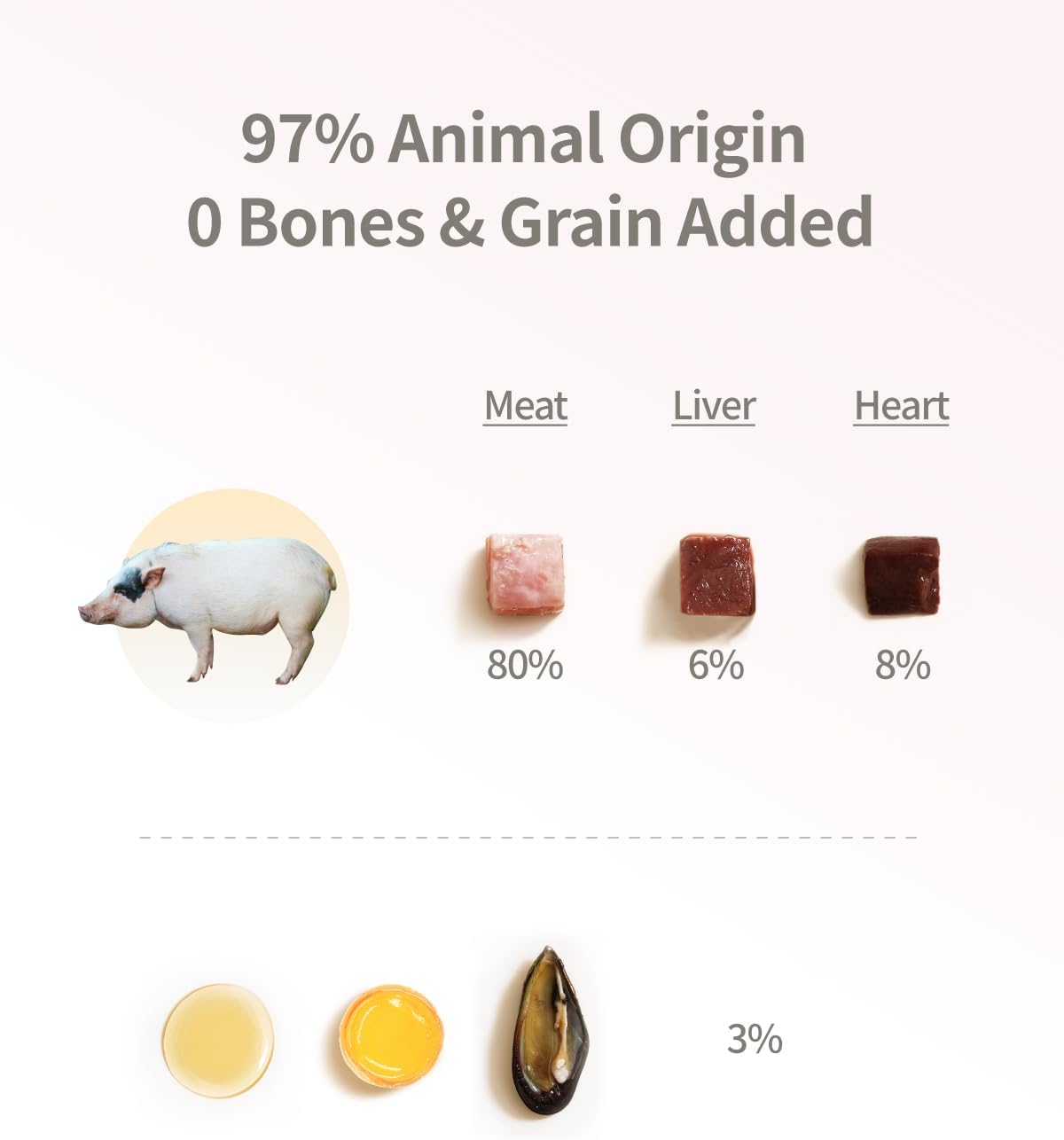 Freeze-Dried Cat Food, 97% Animal Origin Soft Dry Food for Cats Kitten, High Protein Healthy Freeze Dried Cats Raw Treat & Topper (Pork Recipe - 14 Ounce)