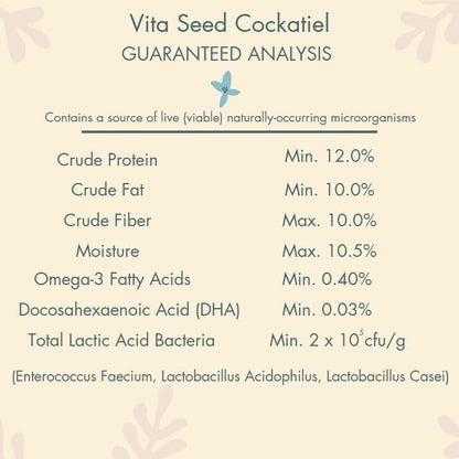 Aurora Pet Bundle (2) Higgins Vita Seed Cockatiel Food (2.5 lb Each) with AuroraPet Wipes