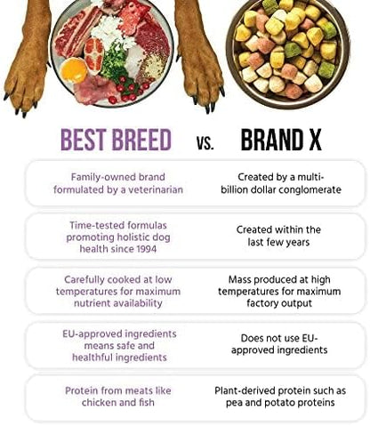 Best Breed Dr. Gary's Small Breed Recipe Made in USA [Natural Dog Food for All Life Stages] - 26lbs.