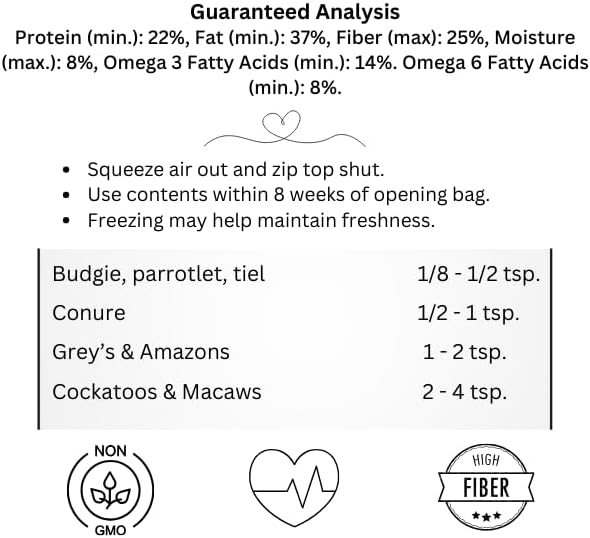 UnRuffledRx™ OmegaGlow for Birds – Supports Feather Growth & Helps Reduce Plucking | Skin & Immune Health with Chia, Flax & Hemp Hearts | 2 oz Shaker Jar