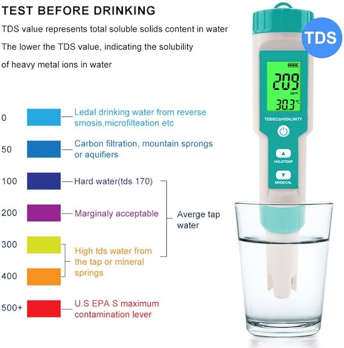 Aquarium Salt Tester -Pool Salt Tester, Versatile 5 in1 Salinity, PH, TDS, EC, and Temperature Meter, Digital Salinity Tester for Saltwater Aquarium, Accurate Salinity Meter,Green