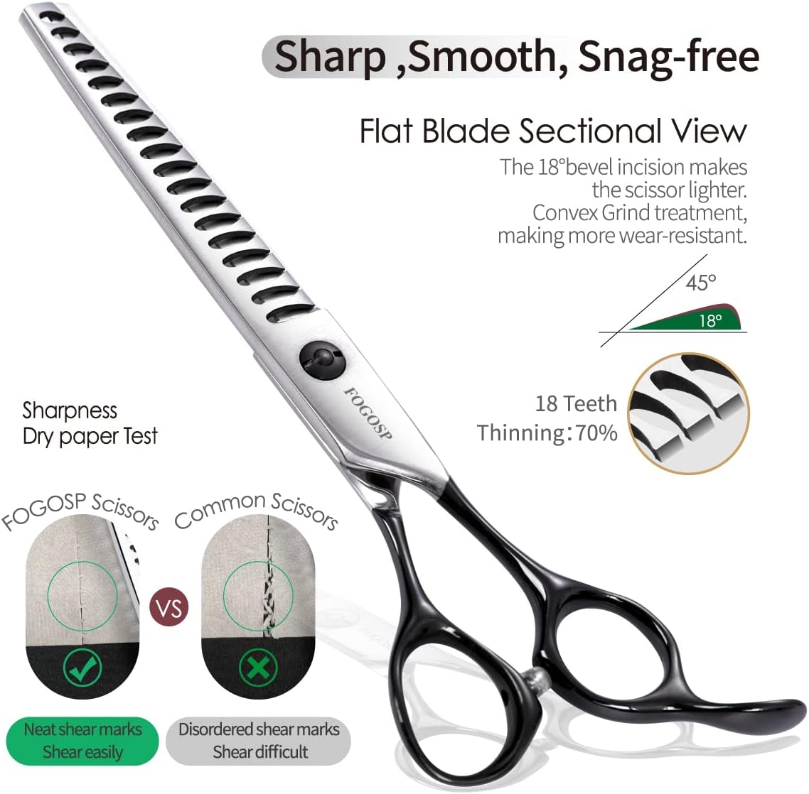 Dog Thinning Shears for Grooming 6.75" Chunker Shears Quickly Thinning Thick Hair Professional Dog Grooming Scissors for Small Dogs Right Handed Groomer Japan 440C 18 Teeth (Chunker, Black)