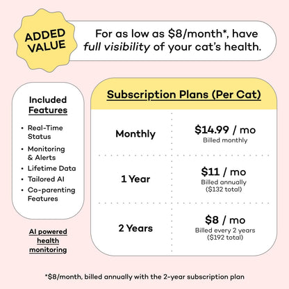 Health Tracker for Cats - Smart Cat Collar with Safety Breakaway Buckle for Indoor Cats, Wellness Alerts, Real-time Monitoring ([R2-D2] Design, M)