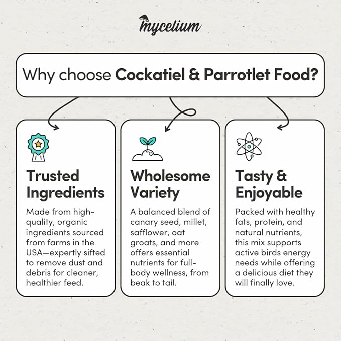 Mycelium Organic Cockatiel & Parrotlet Bird Seed (5 LBS) | Filler-Free Bird Food with Hulled Seeds for Cockatiels & Parrotlets | Supports Daily Energy, Immunity & Digestion | Non-GMO, Made in USA
