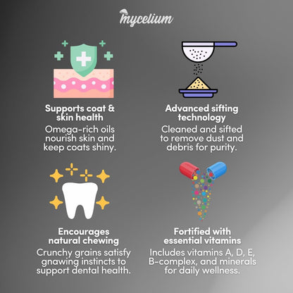 Mycelium Rat Feed 5 lb Bag | Organic Rat Food for Healthy Skin, Coat & Dental Health | High-Protein Balanced Nutrition with Vitamins and Minerals | Non-GMO & USA Made