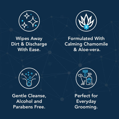 NOVEHA 360PCs Dog Wipes - Odor Eliminating and Cleaning Grooming Wipes for Dog's Paws, Body, and Butt - Perfect for Puppy and Adult Dogs - Plant-Based, Safe, Convenient & Large Unscented Wipes - 3pack