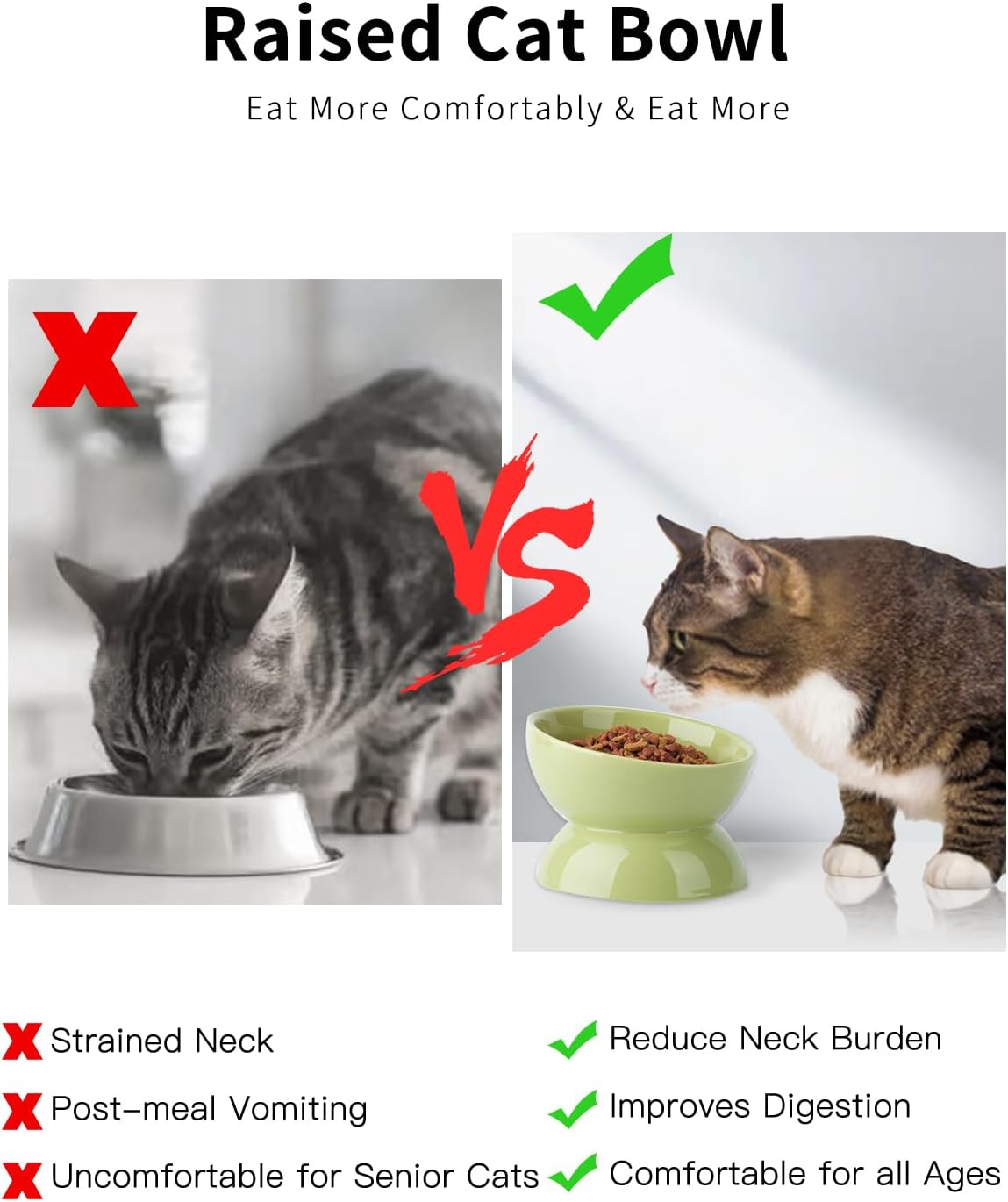 Cat Water Bowl, 16 OZ Ceramic Elevated Cat Bowls, 15° Tilted and Raised Pet Food Dish, Anti Vomiting Protect Pets' Spines and Whisker Fatigue