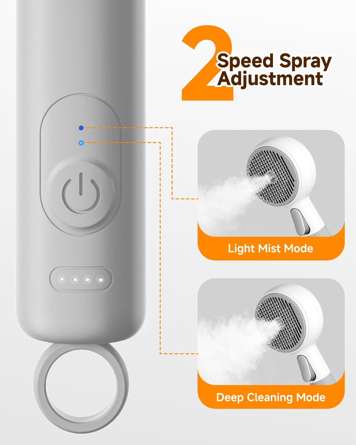 Pet Brush for Cats & Dogs Steam, 3-in-1 Steam Beauty Pet Comb, 2-Speed Spray Settings, Removes Dander and Deshedding Tool, One-Touch Self-Cleaning Hair Brush, for Long and Short Hair Pets