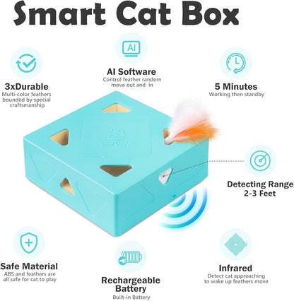 Migipaws MigiBox Cat Toy with PopSkin, Interactive Kitten Toy for Indoor Cats, Automatic Pop Out Feathers from 7 Holes Randomly, Pounce Mystery Under Cover to Stimulate Bored Furry, Rechargable