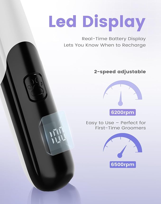 Dog Paw Trimmer with LED Light, 35dB Low Noise Paw Trimmers for Dog's Feet, 2 Speed Safety Electric Dog Clippers for Grooming, Rechargeable Cat Shaver for Paws, Ears, Face, Rump
