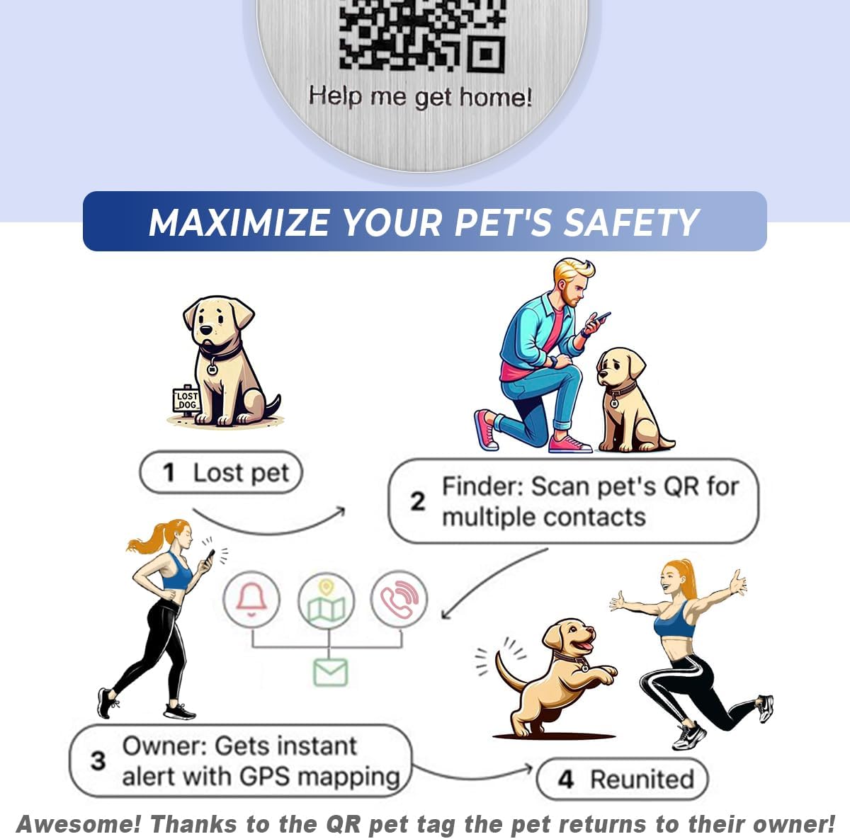 Dog Tags Personalized for Pets,Dog Name Tags QR Code,No Subscription Fees,Modifiable Pet Online Profile,Stainless Steel,No App Required,for Dogs and Cats Small,Medium,Large(Round,Small)