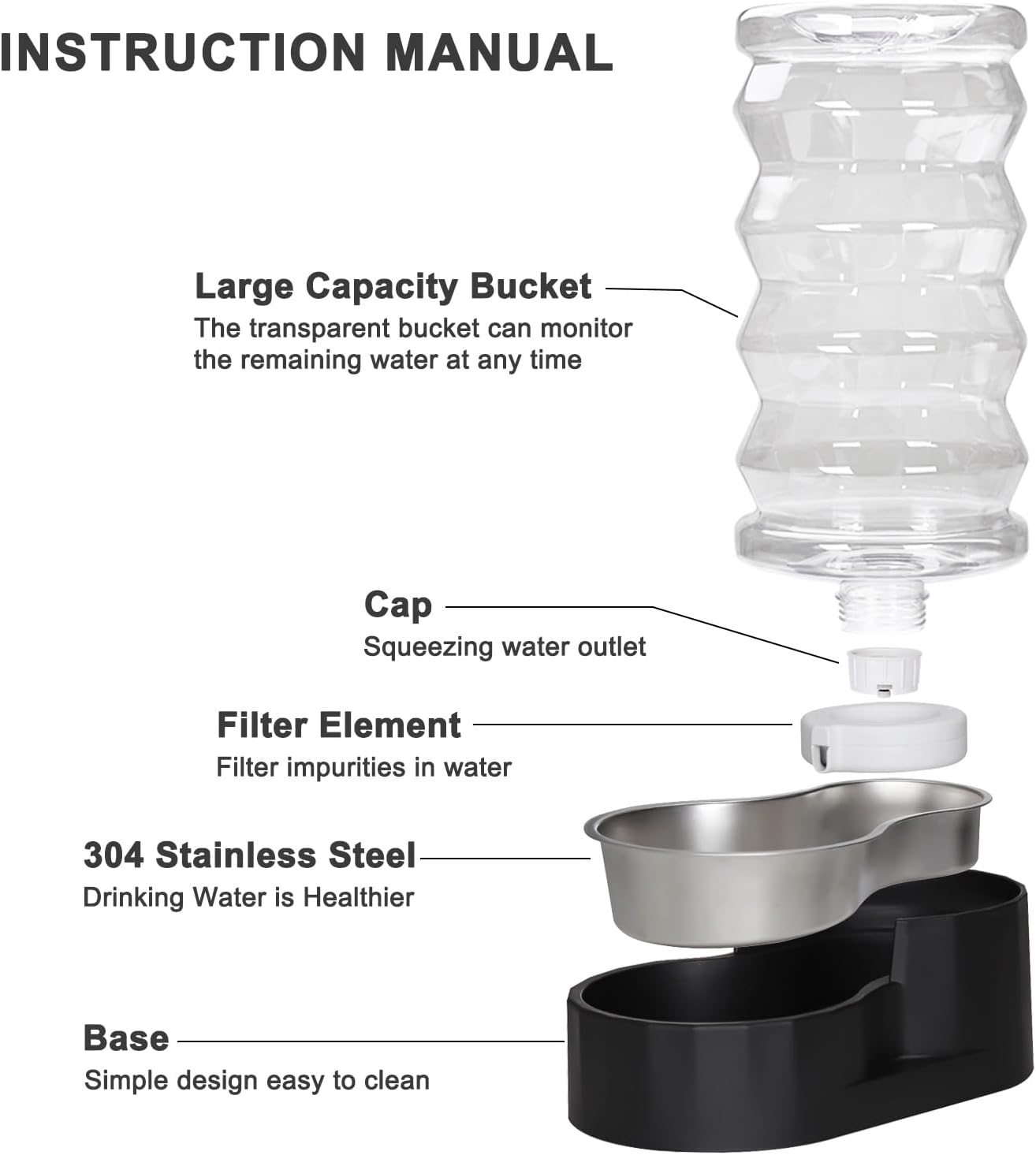 RIZZARI Dog Water Dispenser Bowl: 8L Large Black Stainless Steel Automatic Pet Dispenser with Replaceable Filter - Anti-Splash Design for Busy Owners