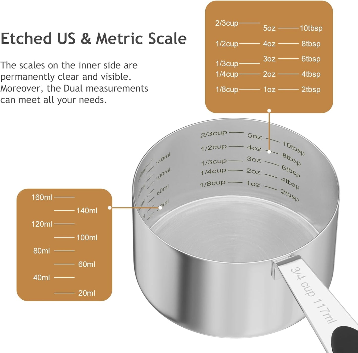 2PCS 3/4CUP(177ml) Dog Cat Food Scoop, Stainless Steel Measuring Cup, Metal Pet Scooper with Inner Precision Scale Measurement