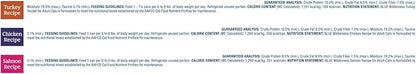 Blue Buffalo Wilderness High Protein, Natural Adult Pate Wet Cat Food Variety Pack, Chicken, Salmon, Turkey 5.5-oz can (12 count - 4 of Each Flavor)