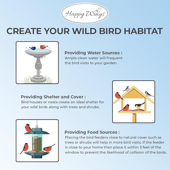 Happy Wings Sunflower Hearts & Chips Bird Food 15 lbs No Mess, No Waste Seed No Grow Formula Ideal for Wild Birds, Finches, Sparrows, and Year-Round Feeding.