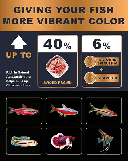 Ultra Fresh Tetra Fish Food, Slow Sinking, All Natural Ingredients, Wild Sword Prawns, Spirulina, Natural Color Enhancement, Small Granules for Small Fish, Tropical Micro Pellet 4.6 oz