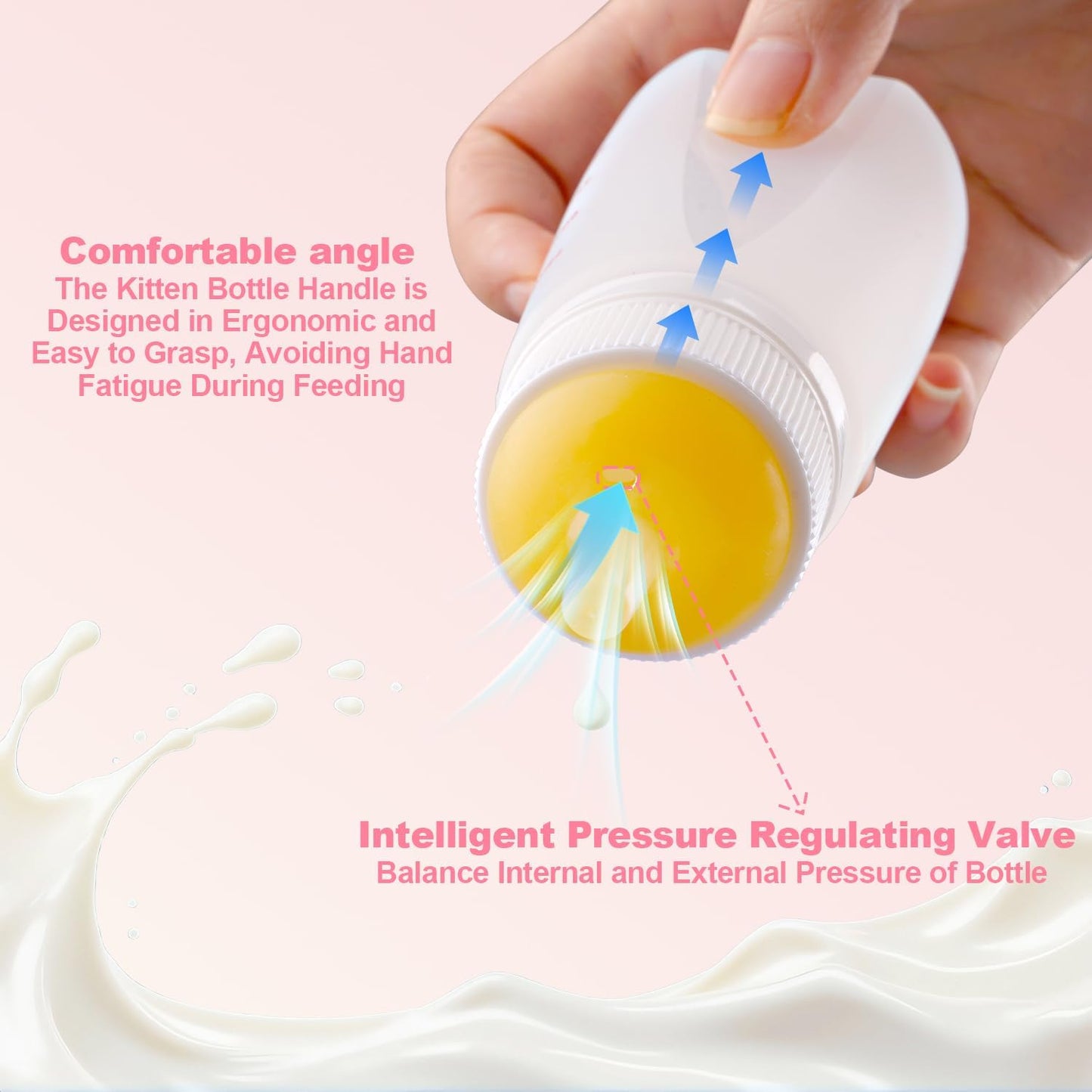 Kitten Bottle Feeding kit with Feeding Nipple and Syringe, Soft Silicone Nursing Pet Feeding Bottle, Ventilation Valve Resistant Tearing for Small Puppies, Kittens, Rabbit (L Nipple-Yellow)