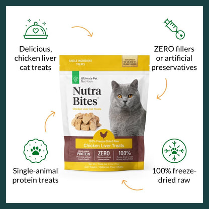 ULTIMATE PET NUTRITION Nutra Bites for Cats, Freeze Dried Raw Treats, Single Ingredient, Grain Free, (2.5oz, Chicken Liver)