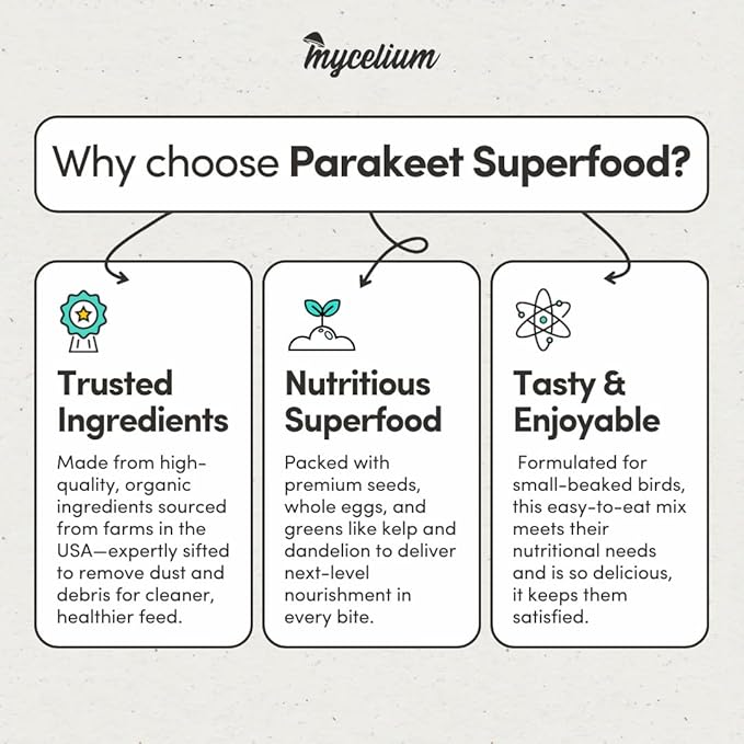 Mycelium Parakeet Superfood (5 LBS) | Organic Bird Seed for Parakeets & Small Pet Birds | Vitamin-Enhanced for Immunity, Brain & Heart Support | Non-GMO, Clean Ingredients, Made in USA