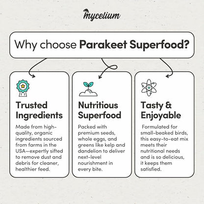 Mycelium Parakeet Superfood (5 LBS) | Organic Bird Seed for Parakeets & Small Pet Birds | Vitamin-Enhanced for Immunity, Brain & Heart Support | Non-GMO, Clean Ingredients, Made in USA