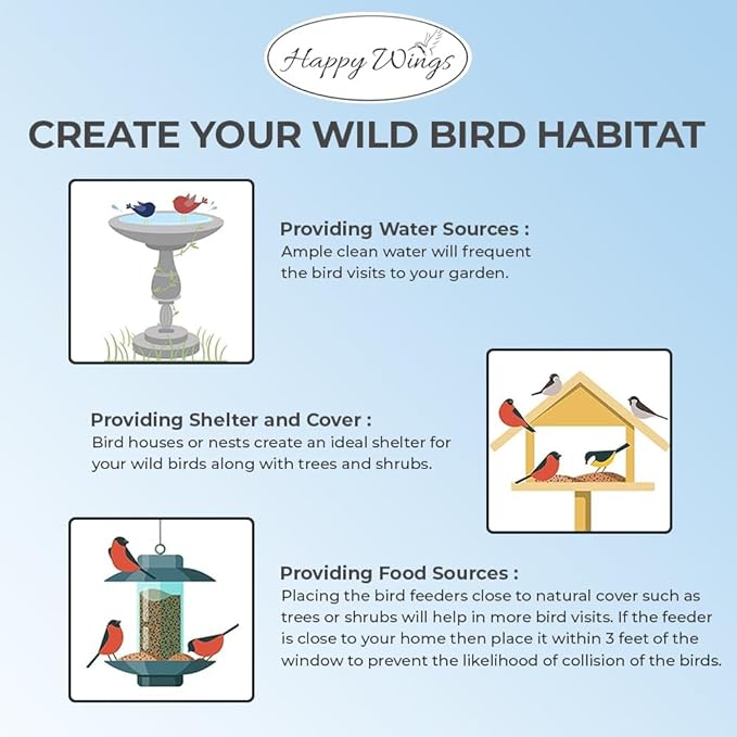 Happy Wings Sunflower Hearts & Chips - Sunflower Kernels and Chips Bird Food - 5 Lb No Mess, No Waste I No Grow Seed | Bird Seed for Wild Birds