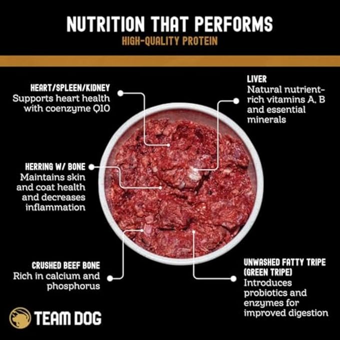 Team Dog Raw Frozen Dog Food | 65% Beef Muscle, Organ Meats, Herring & Green Tripe for Dogs | All Natural Grain Free Dog Food for Optimal Health, Digestion & Coat | 24 x 1lb Rolls