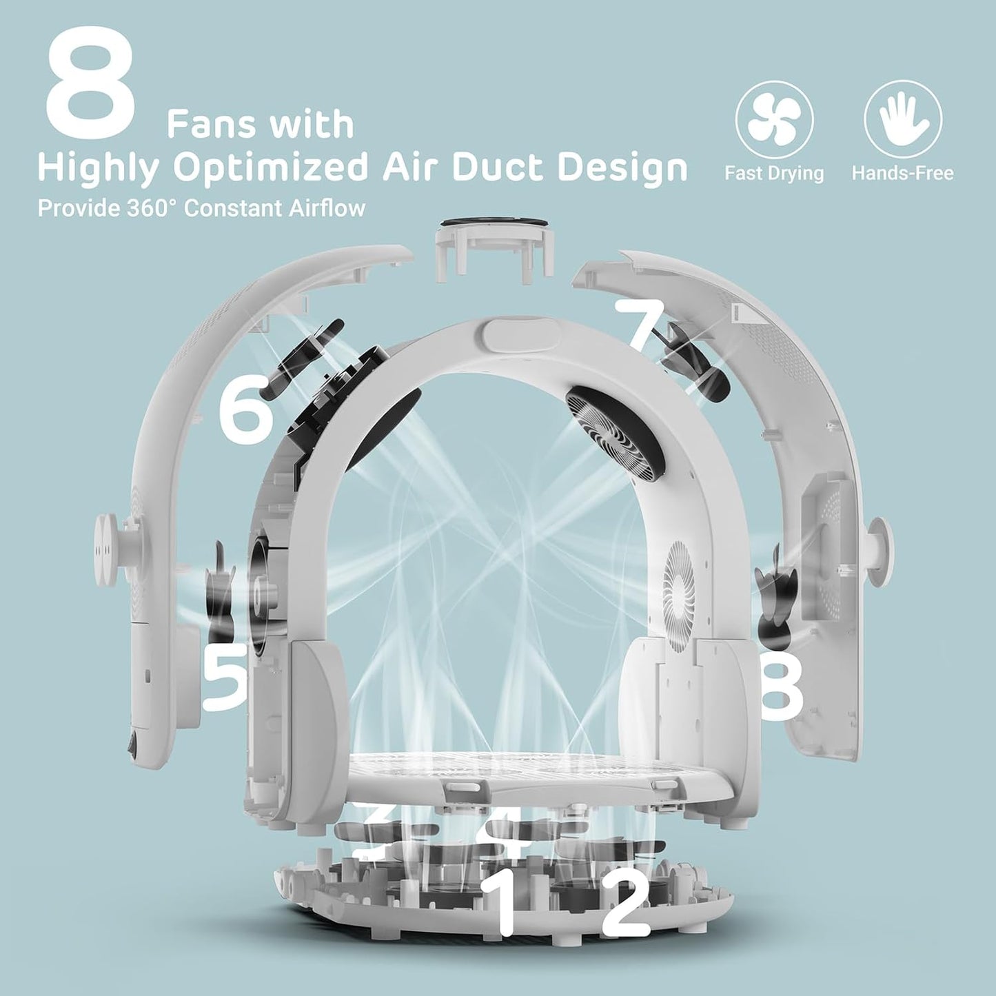 iPettie Automatic Hair Dryer Box for Cats and Small Dogs, Foldable and Large Capacity, 8 High-Velocity Fans, 360° Airflow, Temperature Control, 4-Speed Settings and Timer, 16 Gallons