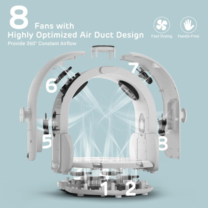 iPettie Automatic Hair Dryer Box for Cats and Small Dogs, Foldable and Large Capacity, 8 High-Velocity Fans, 360° Airflow, Temperature Control, 4-Speed Settings and Timer, 16 Gallons