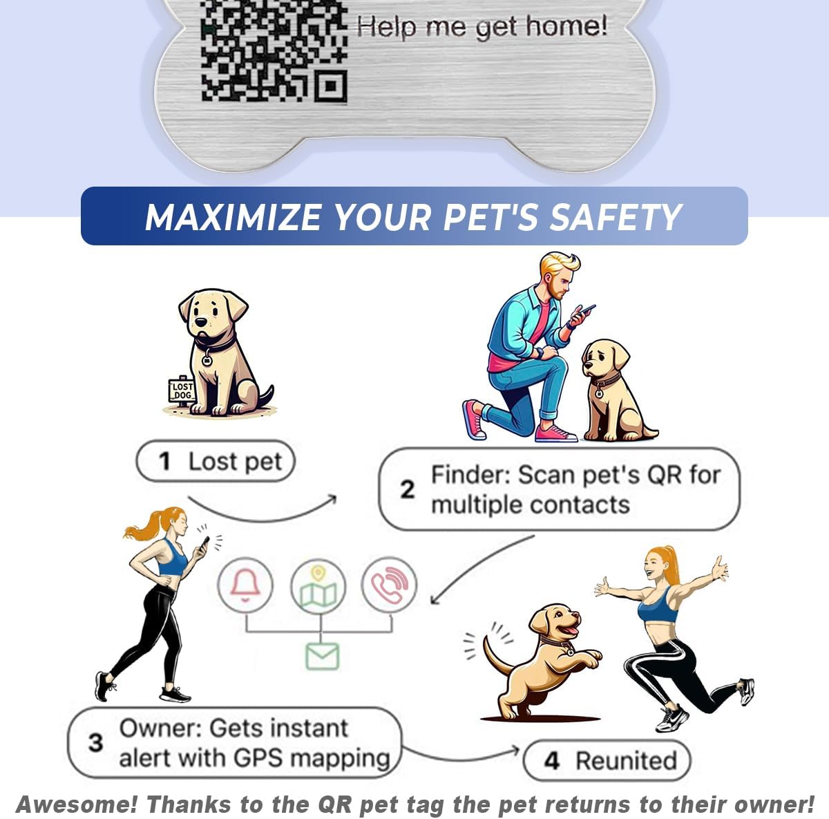 Dog Tags Personalized for Pets,Dog Name Tags QR Code,No Subscription Fees,Modifiable Pet Online Profile,Stainless Steel,No App Required,for Dogs and Cats Small,Medium,Large(Dog Bone,Regular)